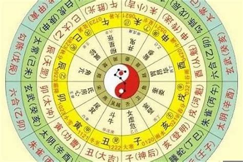 四柱五行|四柱八字